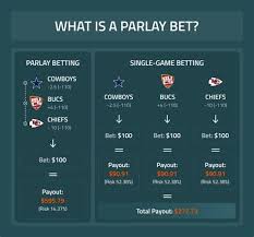 parlay mix liga